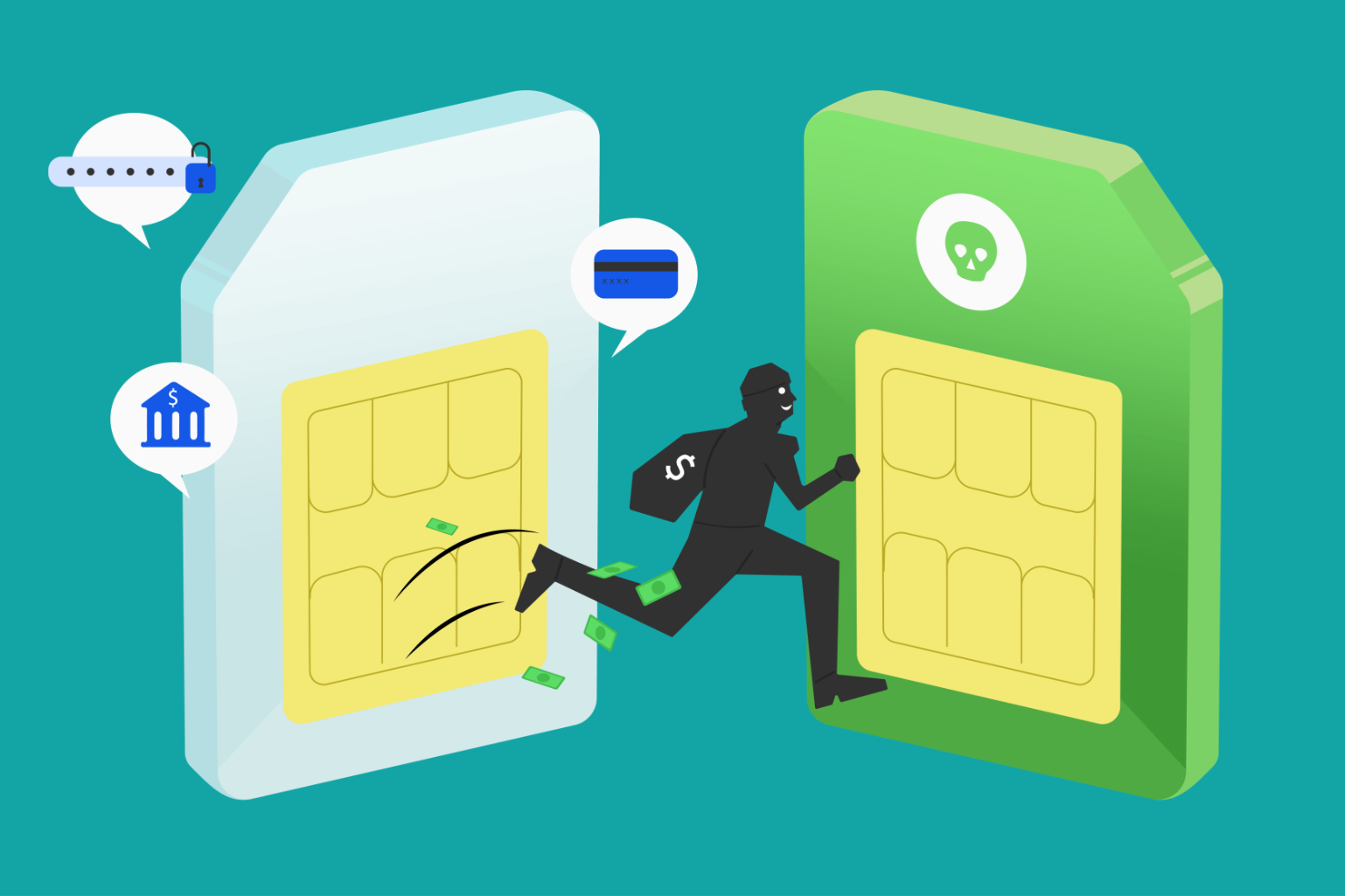 SIM Swap Protection Laws – Carrier Security Account Verification and Consumer Remedies